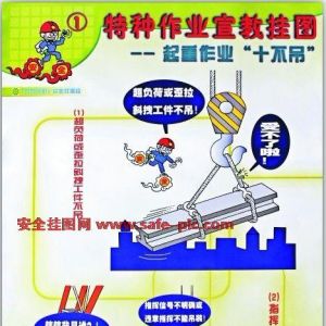 ���ؙCҪ��ô��ȫʹ��