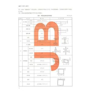 ��ʽ���ؙC(j��)���C�(xi��ng)Ŀ�ęz���u(p��ng)��Ҏ(gu��)��