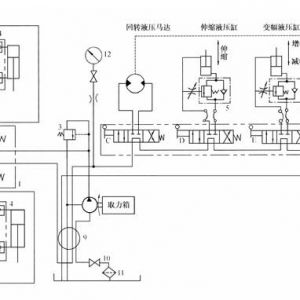 ��܇���ؙCҺ��ϵ�y(t��ng)�İl(f��)չڅ��