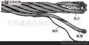 �����x�����ؙC(j��)䓽z�K������ЩҪ����