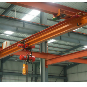 �Ғ����ؙC(j��)�ęz�y(c��)���E����Ҫ